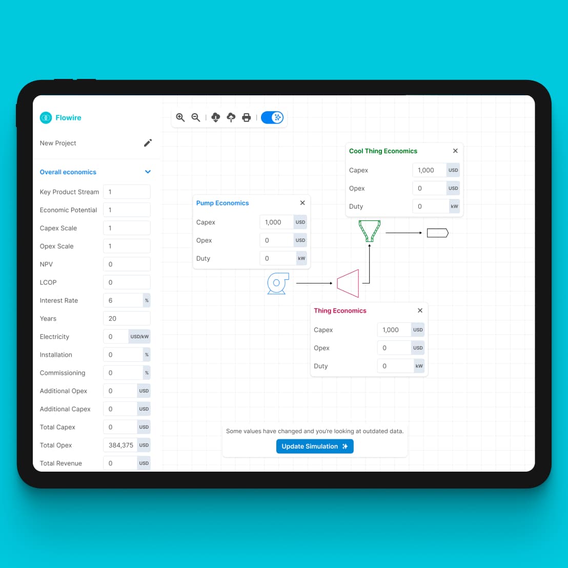 Lewi Software